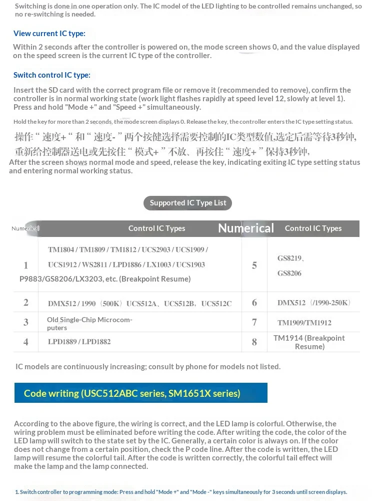 Specifications