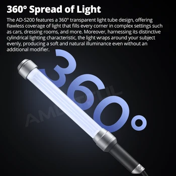Godox AD-S200 Stick Flash Head 200Ws 5800K+200K 360 Degrees Spread of Light for AD200 and AD200 Pro Speedlite Flash detail image