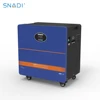 Generator without Battery