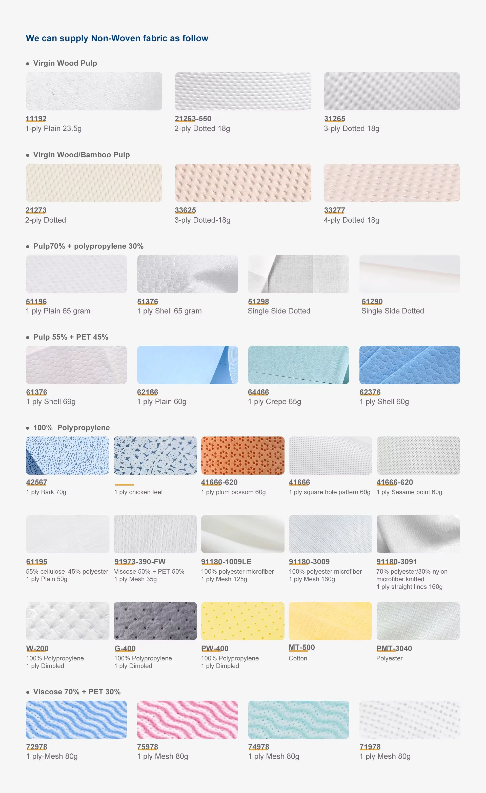 Eco-Friendly 80-89gsm Industrial Wipes and Oil Absorbent Wipe Cloth with 750sheets/Roll Packing