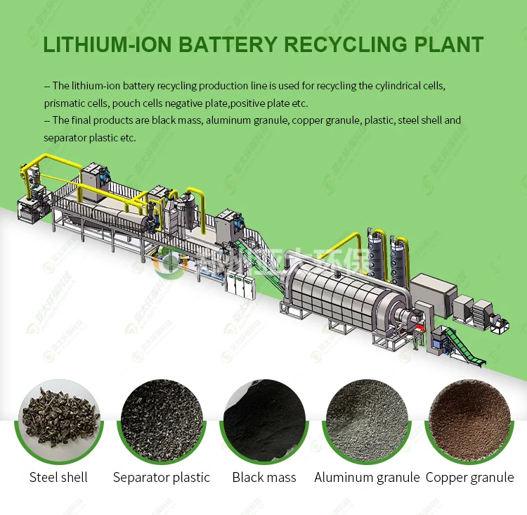 Full Automatic Li Ion Battery Recycling Machine 500 Kg/h