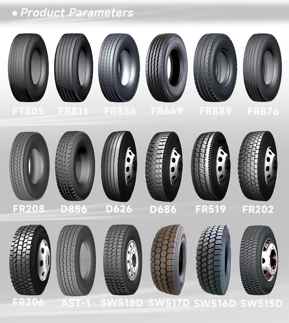 Forlander Tires Radial Truck Tyre 11r22.5 Wholesale Tires For Sale 16pr ...