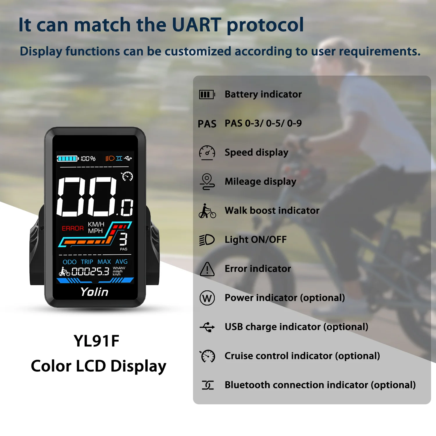 OMABETA panneau d'affichage à LED de vélo électrique Compteur d
