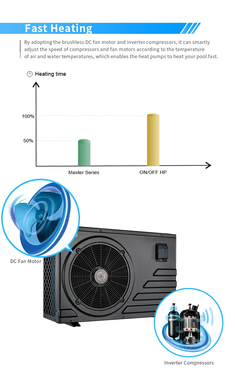 High Quality Electric Air Source Heat Pump Swimming Pool For Household