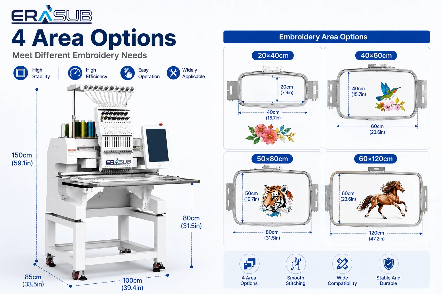 Specifications