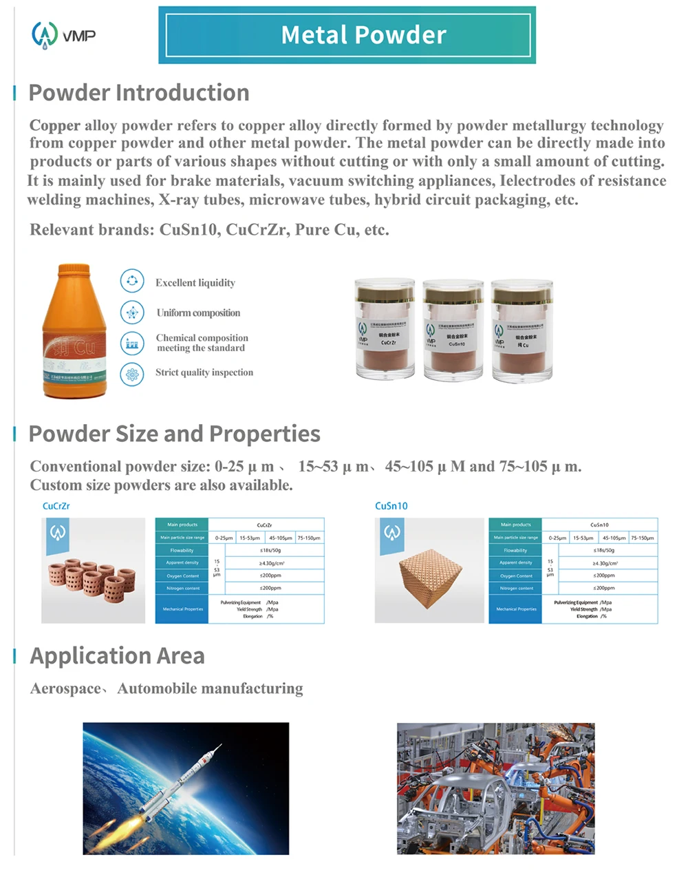 Cucrzr Powder Am Argon Psd-15-53um - Buy Metal Powder,Copper Alloy ...