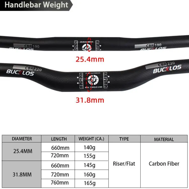 BUCKLOS 660/720/760mm Rennrad-Carbon-Lenker MTB-Lenker Carbon  Flach-/Riser-Lenker 720/780mm Mountainbike-Lenker