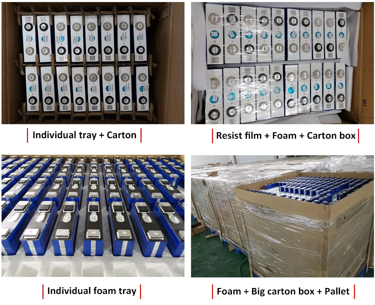 Factory profile