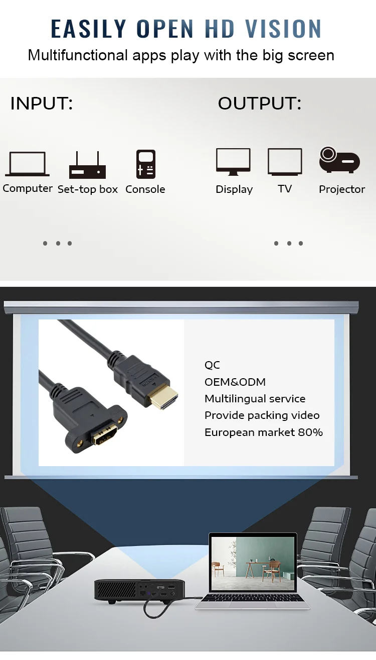 Hot Selling Cheap Price 8k Hdmi Cable With Firewire To Hdmi Adapter