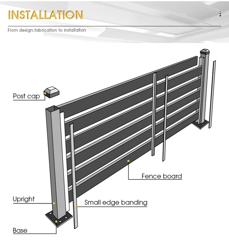 High Quality Aluminum Slat Fence No PVC Plastic Wood Slats For Fence