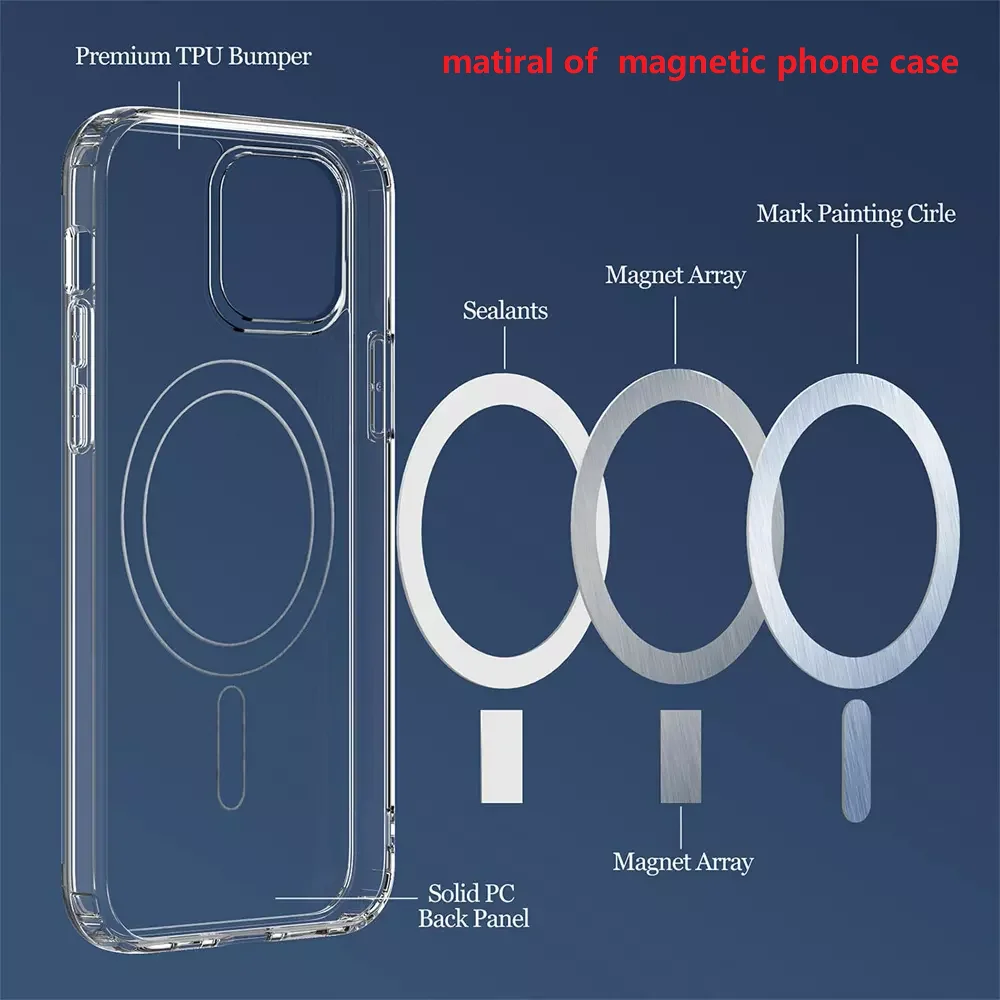 Téléphone mobile original clair transparent de cas de l'aimant Magsafe Étui  pour iPhone 12PRO Max - Chine Clair cas Magsafe et cas clair prix