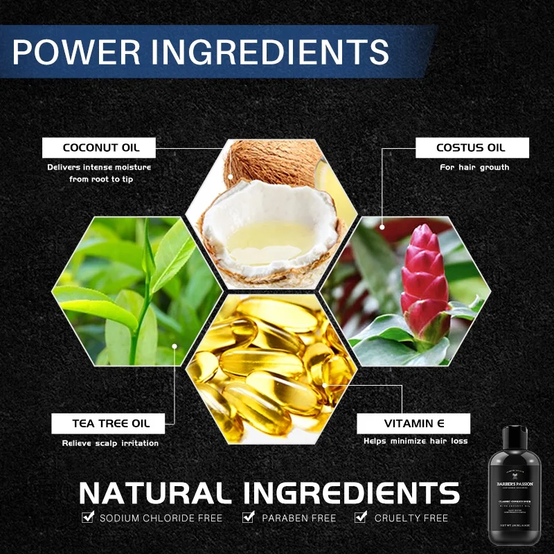 Парикмахерская хороший ремонт увлажняющий Кондиционер для мужских волос