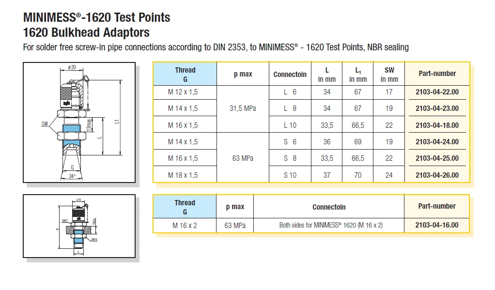 Pressure And Temperature Measurement Standard Hydrotechnik Test Point ...