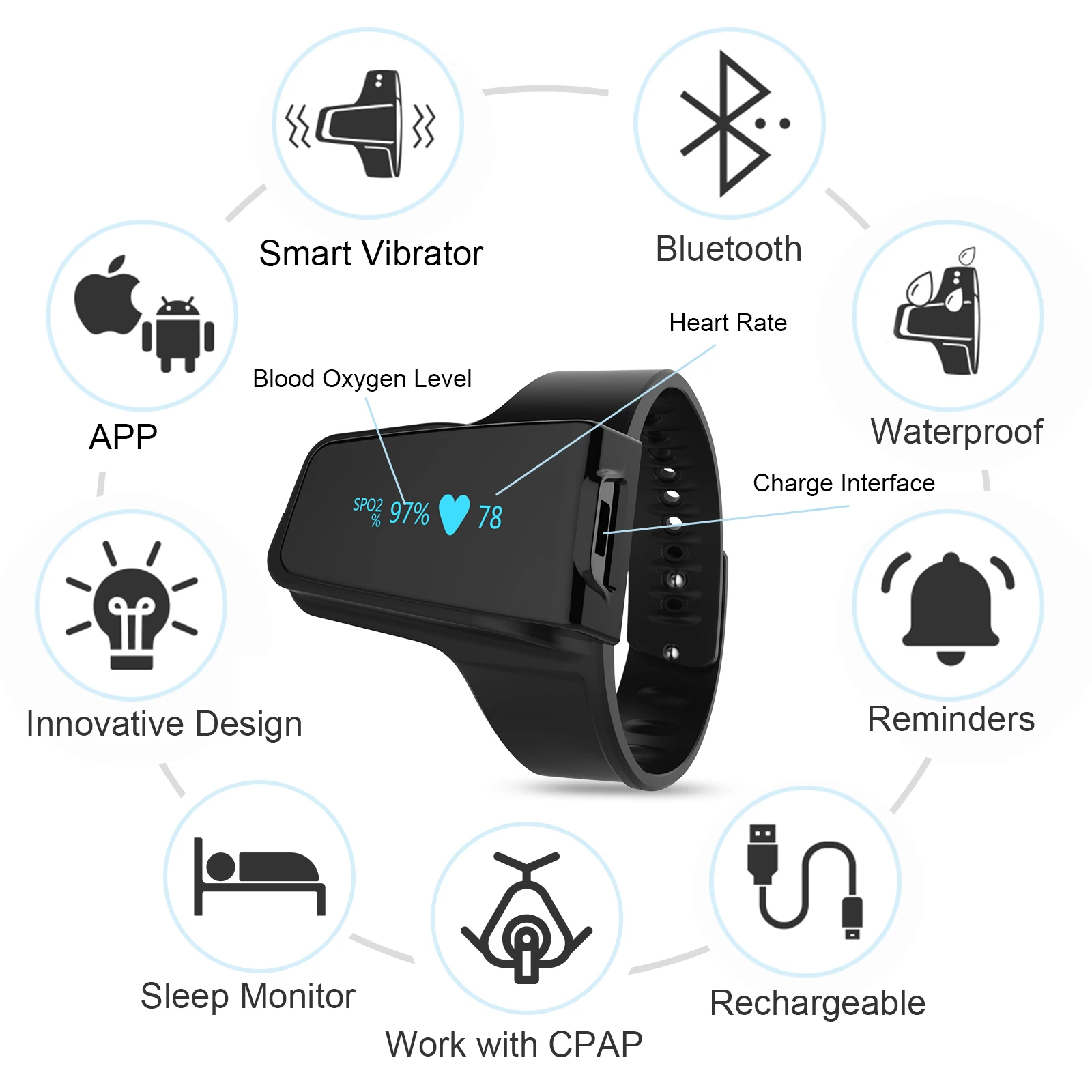 Wellue Checkme O2 Max Smart Watch Heart Rate Blood Pressure