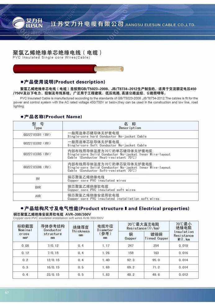 BV BVR THW THHN Types Single Core PVC Insulated Copper Electrical Wires Cables in Sizes 2.5mm and 4mm