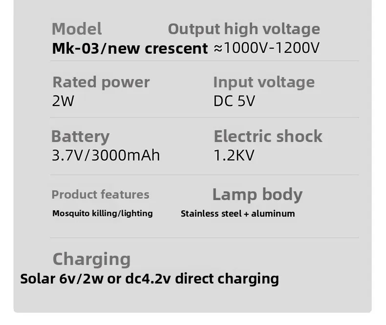 Specifications