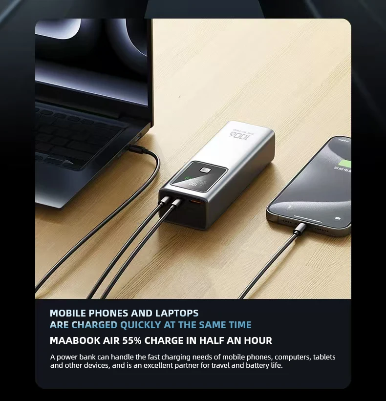 Chargeur Portable 100w PD banque d'alimentation pour ordinateur portable pour Macbook deux USB-C sortie 20000mah charge rapide Powerbank pour ordinateur portable