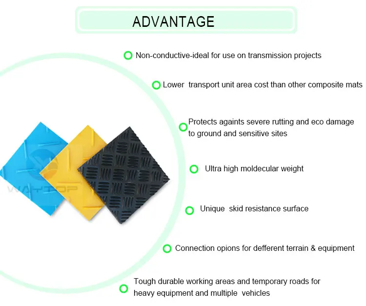 Plastic Solid Road Ground Mat Crane Bog Mats Hdpe Temporary Road Mats