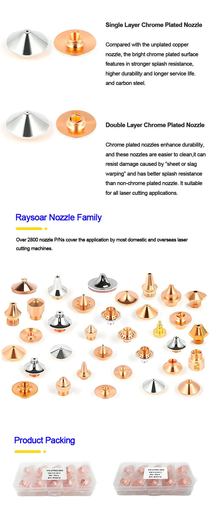 LPTN04 D28 M11 H11 Double Layer Copper Chrome Fiber Laser Cutting Nozzle New Condition for Precitec WSX Han's Laser Head