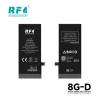 สำหรับไอโฟน 8G