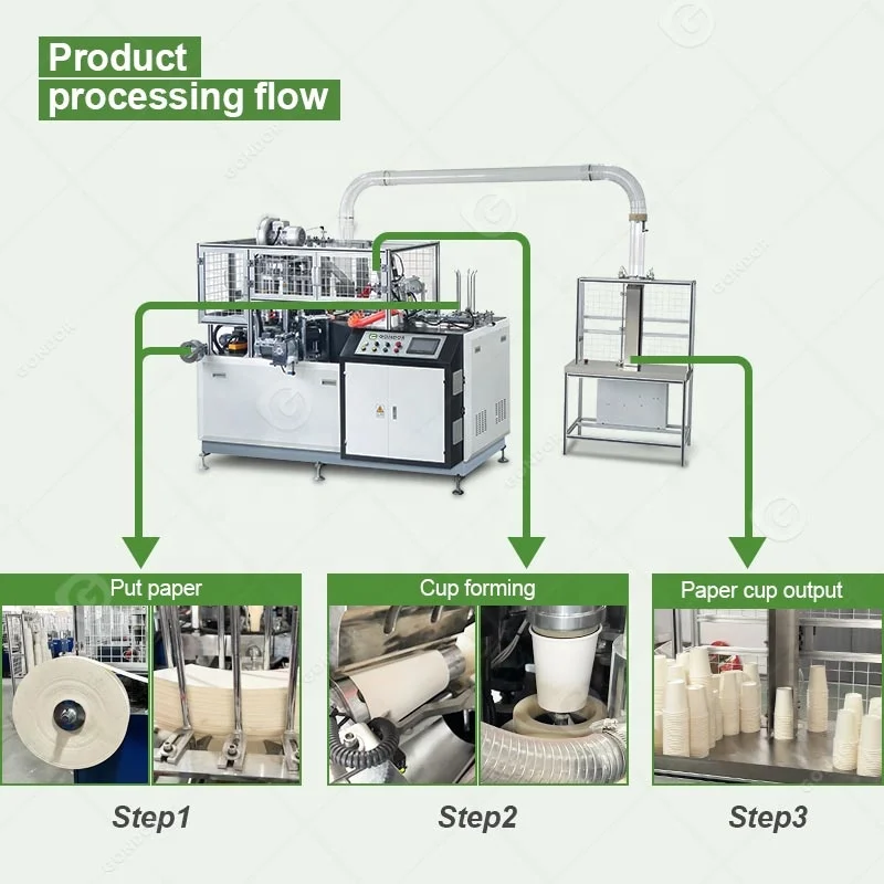 Automatic Line 12 Oz Coffee German Paper Cup Make Maker Machine