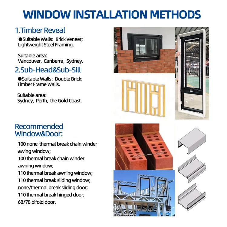 Rolansini Australian Standard Double Glazed Awning Window AS2047 Chain ...