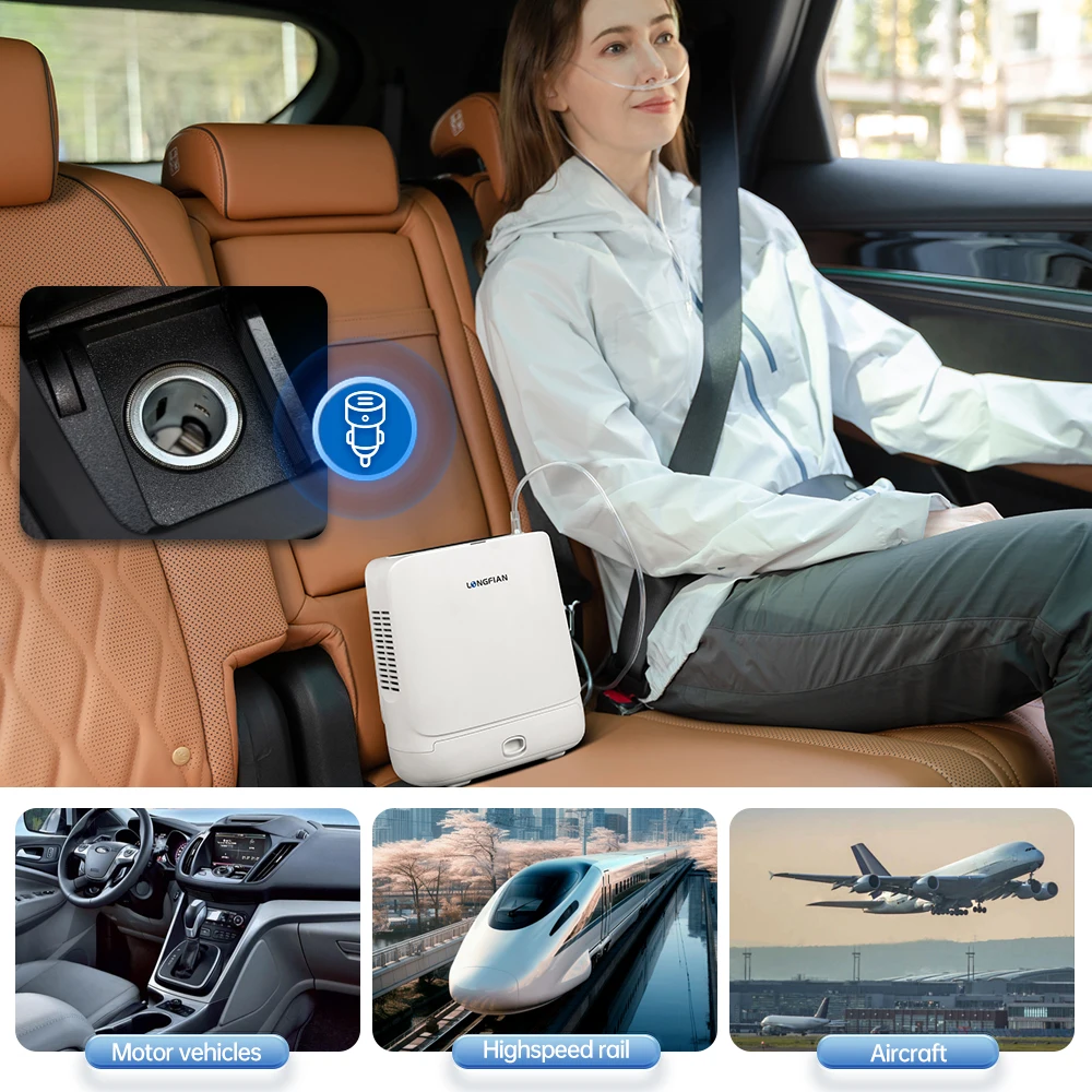 Longfian Car Essential DC 12V Portable Oxygen Concentrator Perfect for Outdoor Adventures and Long Journeys