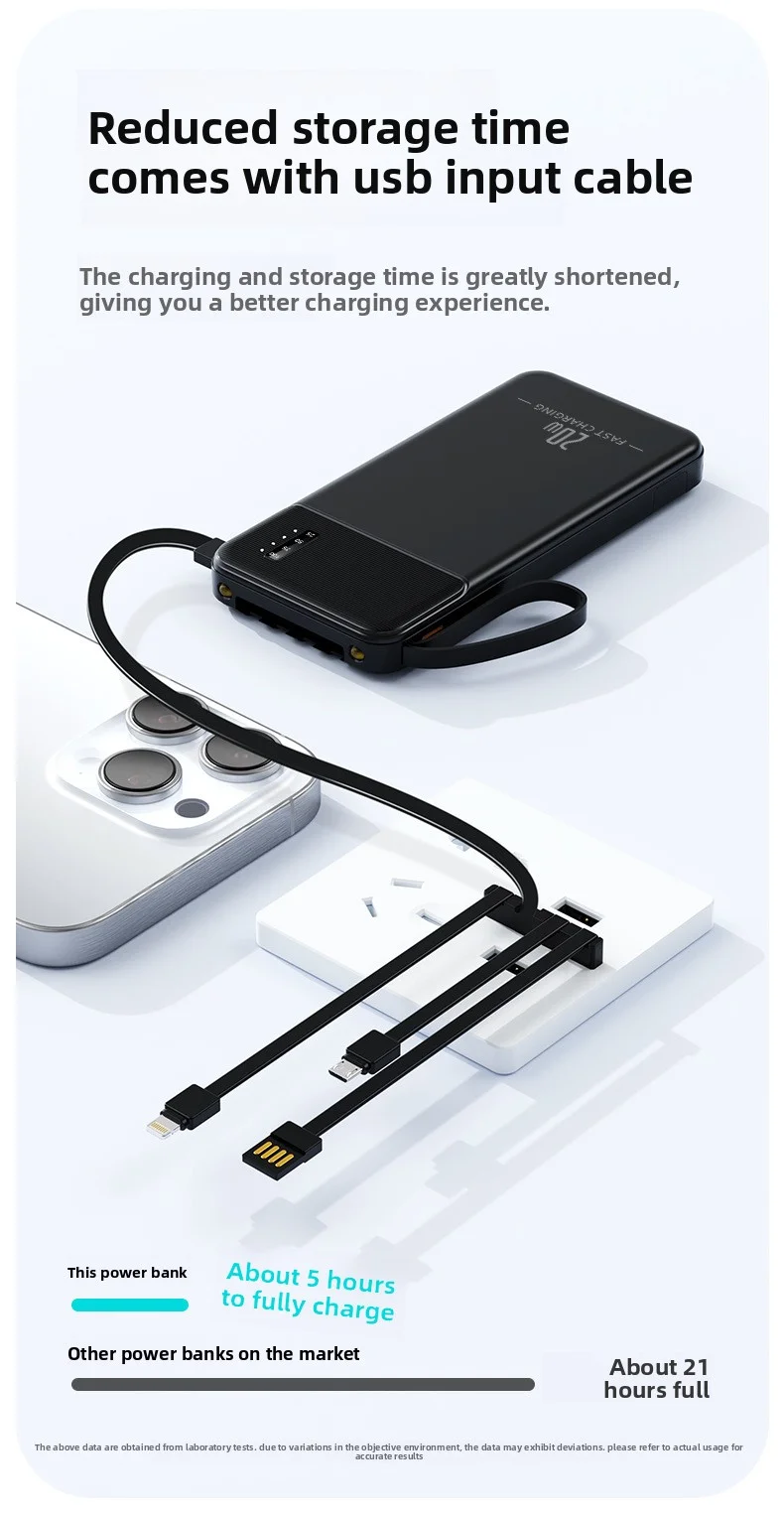 全新海外PD20W超快速充电电源组发光二极管屏幕四内置充电电缆不同微型USB DC OEM