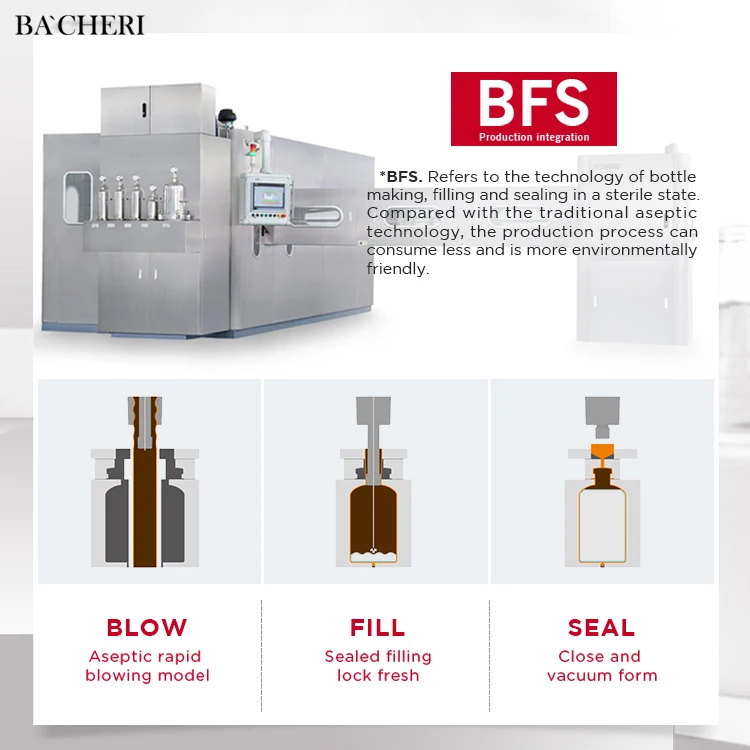 OEM/ODM Wholesale Private Label Skin Care Anti Aging Anti Wrinkle Whitening Moisturizing Liquid Sheep Placenta Ampoule Face