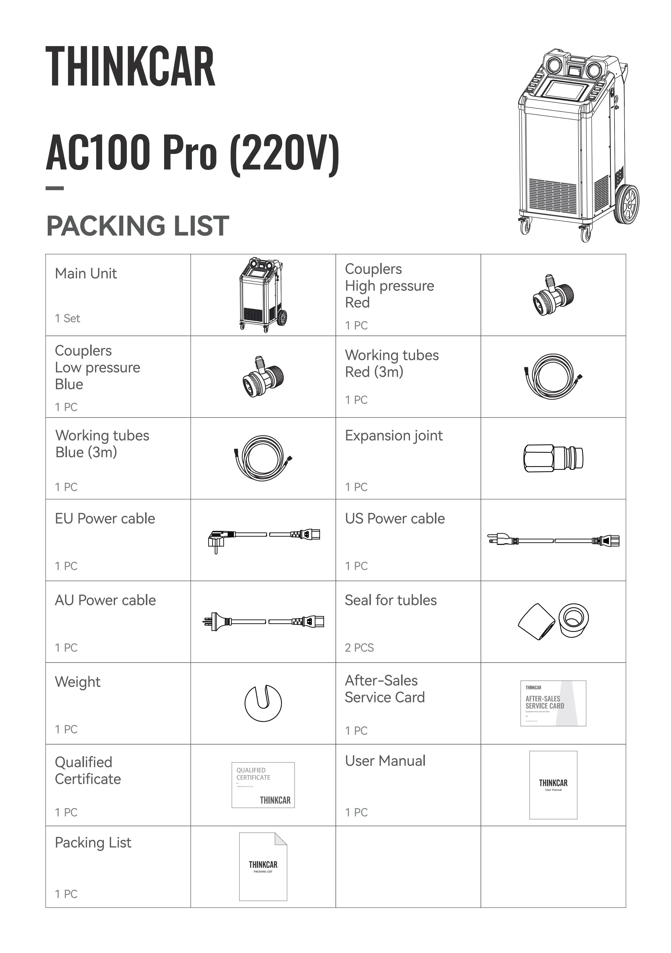 Rooftop Units, THINKCAR, AC100, PRO, ELITE - detail 26