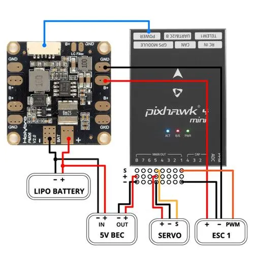 Ax3 mini 4 64gb схема подключения