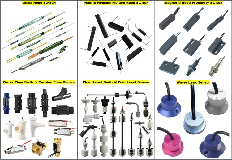 All Products.jpg