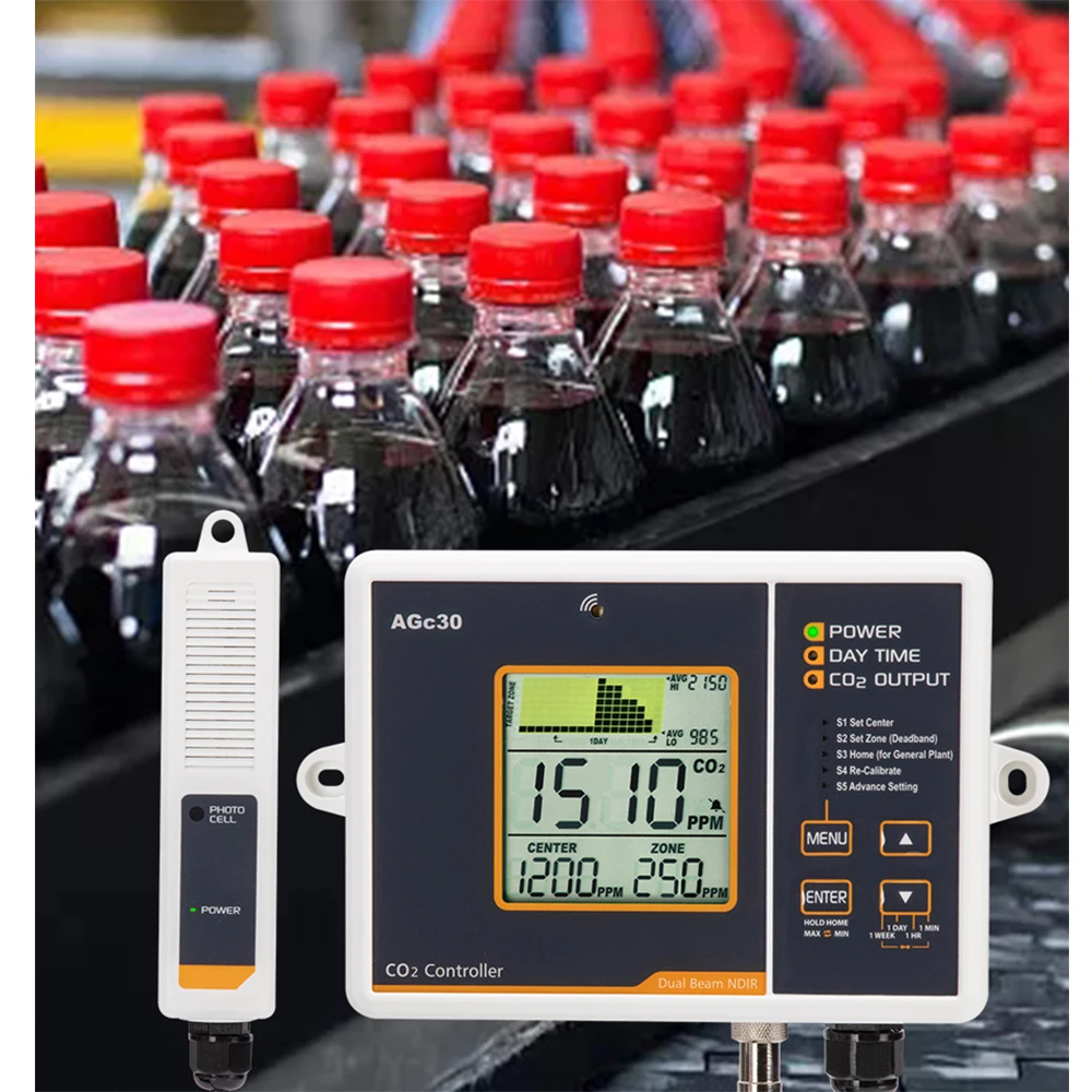 Co2 Controller Carbon Dioxide Controller Co2 Meter Monitor Day And ...