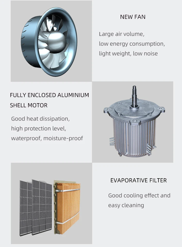 Cooling Fan Evaporative Air Cooler Spare Parts Electric Cn Fuj Jhcool