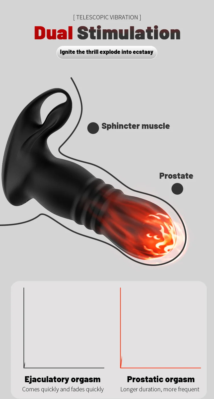 Amoura anal trainer showing telescopic expansion feature and LED indicator