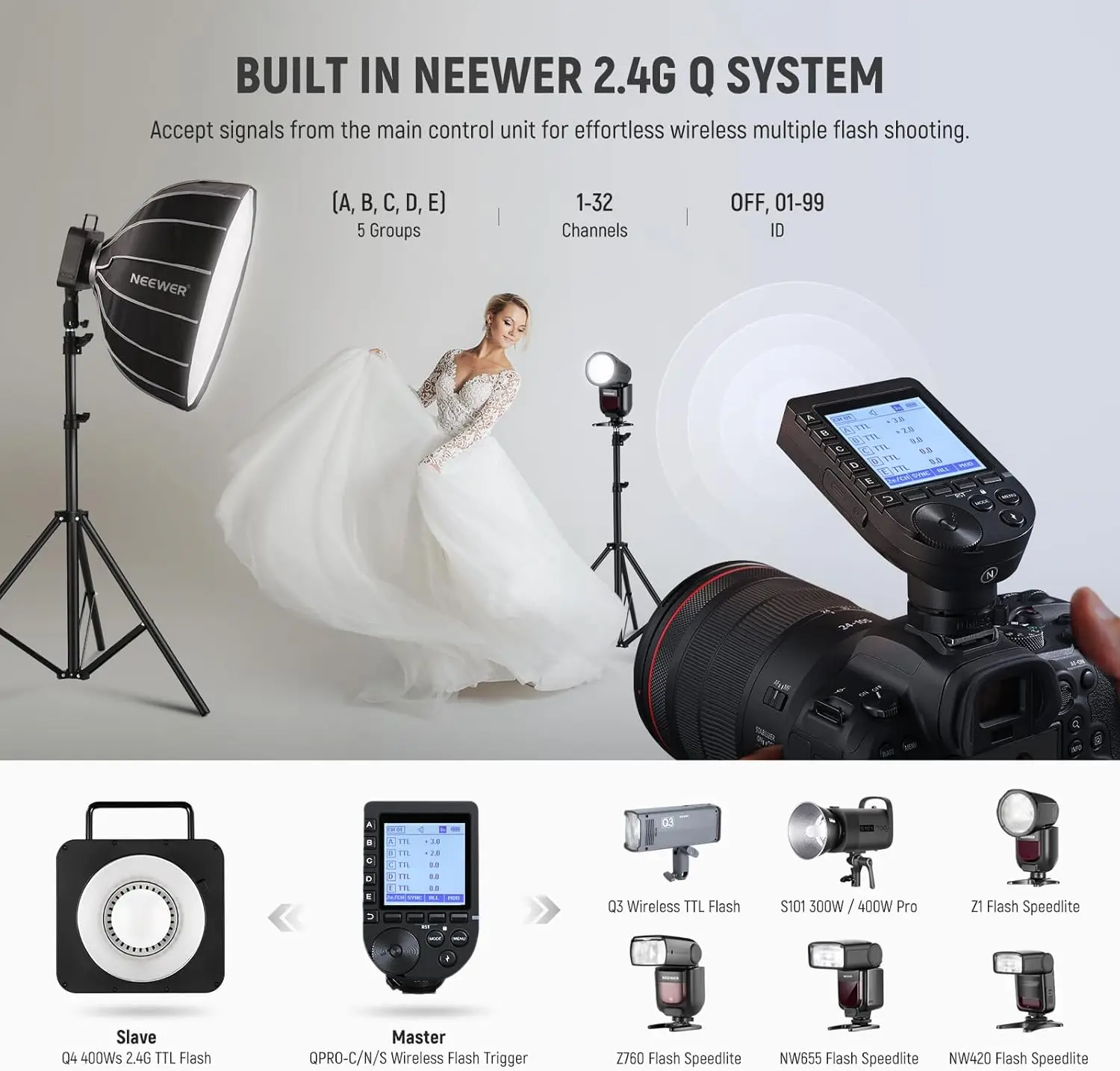 NEEWER Q4 400Ws 2.4G TTL 闪光灯 NEEWER Q4 400Ws 2.4G TTL 闪光灯