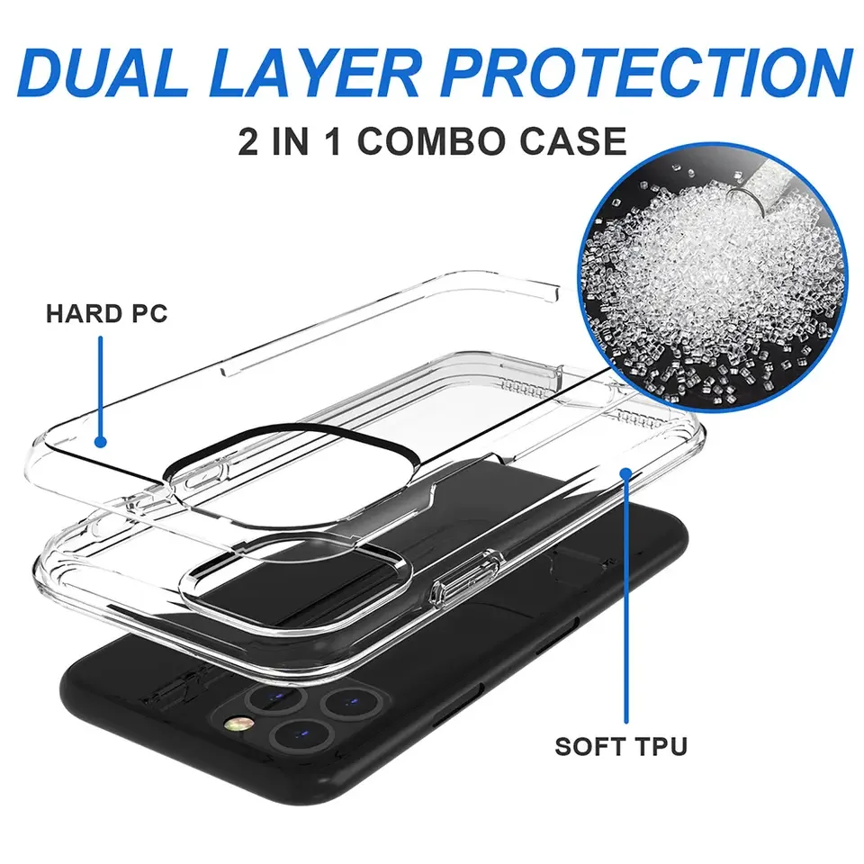 2 In 1 Double 2 Layers Protection 360 Shockproof Clear 2d Tpu 
