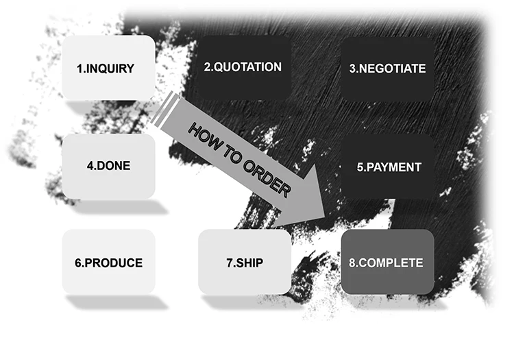 HOW TO ORDER.jpg