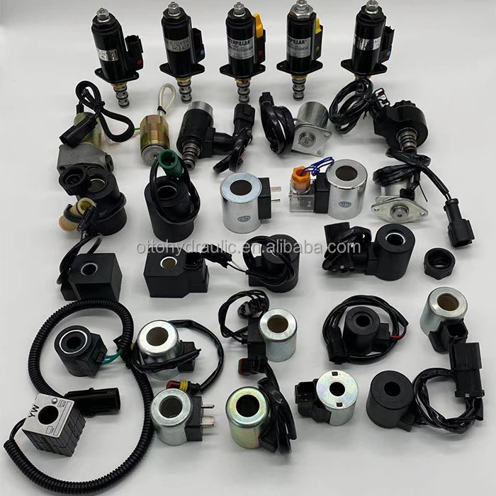 solend Coil