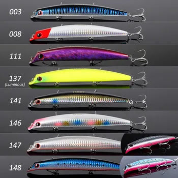 Floating Minnow Lure, Hard Bionic Fishing Bait for Sea Bass and Topmouth Culter, Outdoor Fishing Tackle – Minnow – view 3