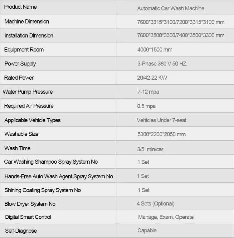 Auto Car Wash Machine System Fully Automatic Touchless Car Washer