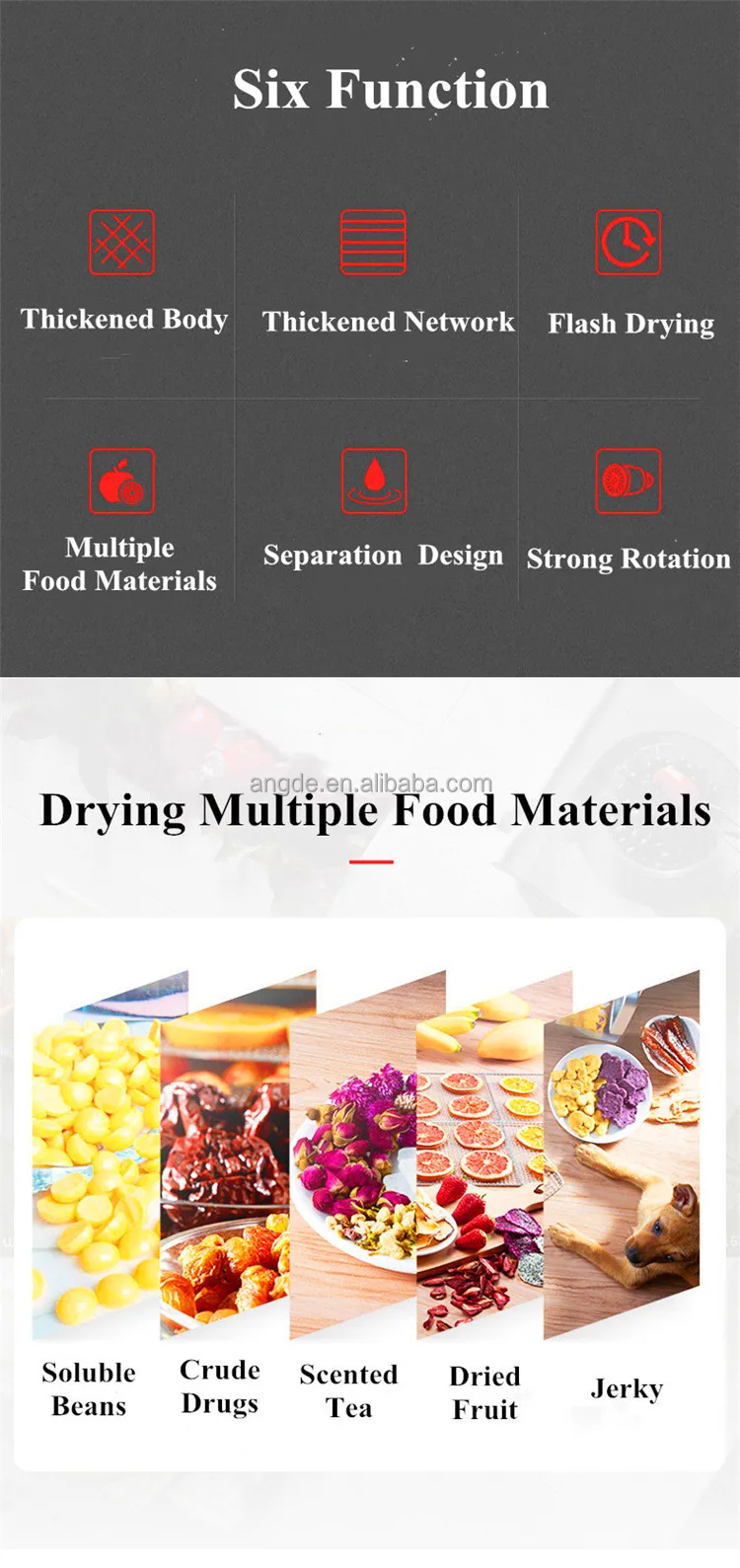 Industrial Commercial Food Dehydrator/vegetable Fruit Drying Machine ...