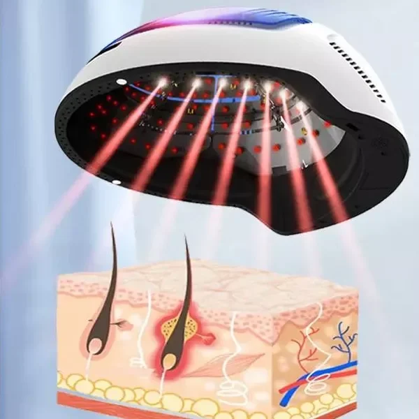 Light Therapy Kernel KN-8000C Laser Hair Growth Light 272 Diode Laser Cap LLLT Hat Hair Regrowth Grow Machine for Regrowth