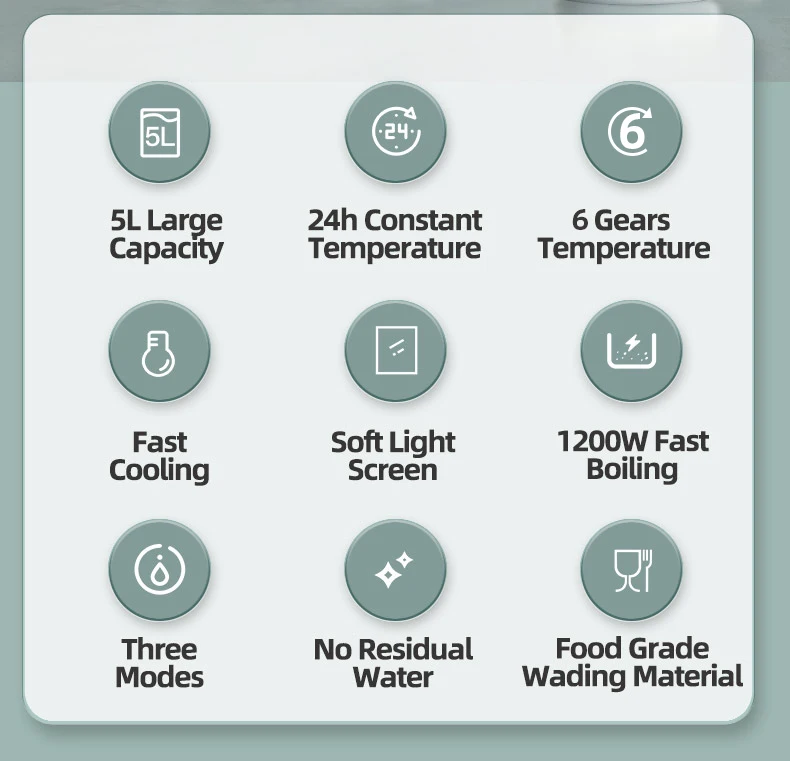Electric Advanced All In 1 5l Bpa Free Automatic Water Fast Boiling Constant Temperature Baby