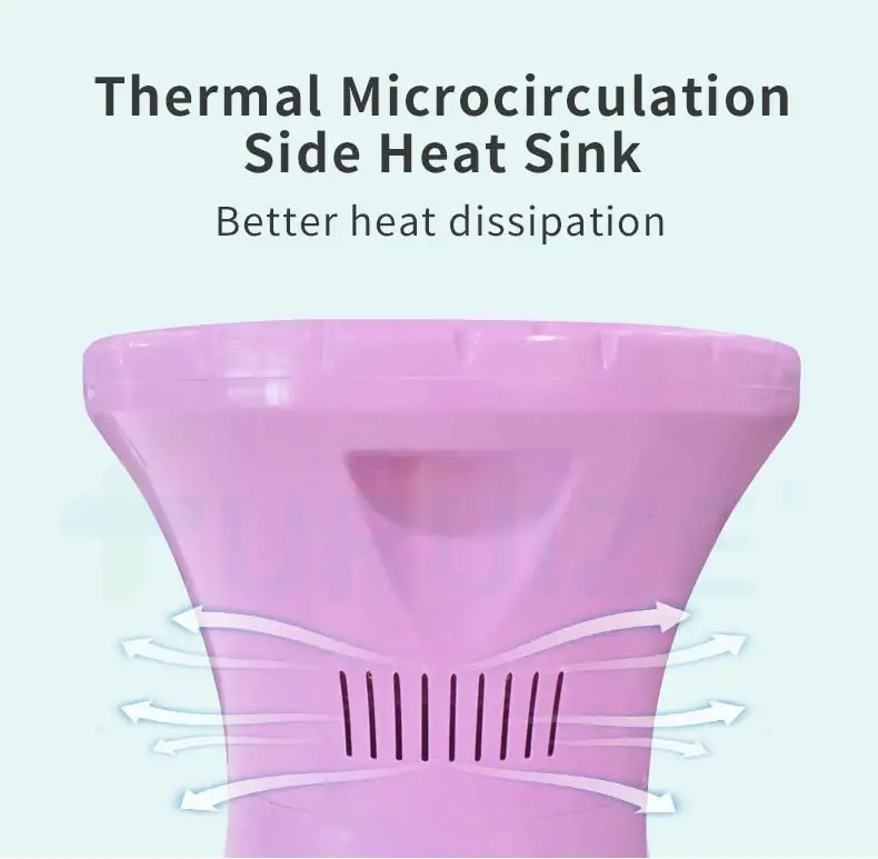 Furuize Electronic Yoni Steam Seat For Toilet Yoni Steam Chair Vaginal