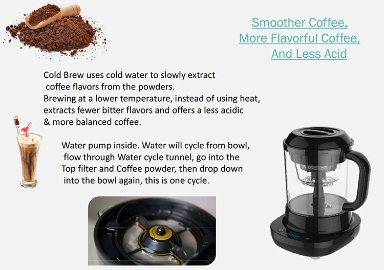 High Quality Electric Cold Brew Coffee Maker Espresso And Iced Coffee
