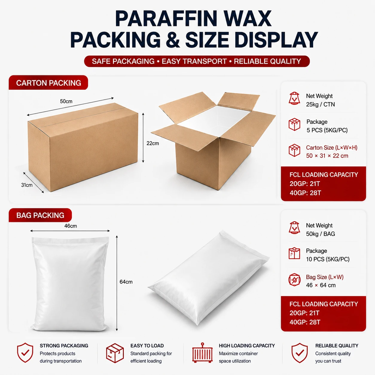 Premium Kunlun 58-60 Paraffin Wax - Imported From China, High-Quality and Affordable