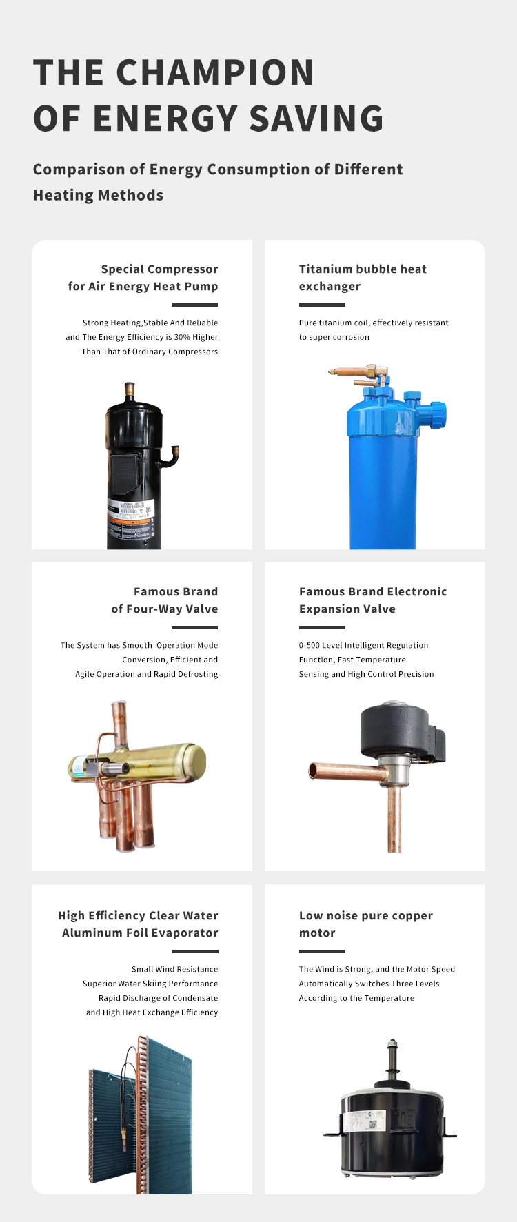 Air Source 380v 50hz Swimming Pool Heat Pump Water Heater And Cooler