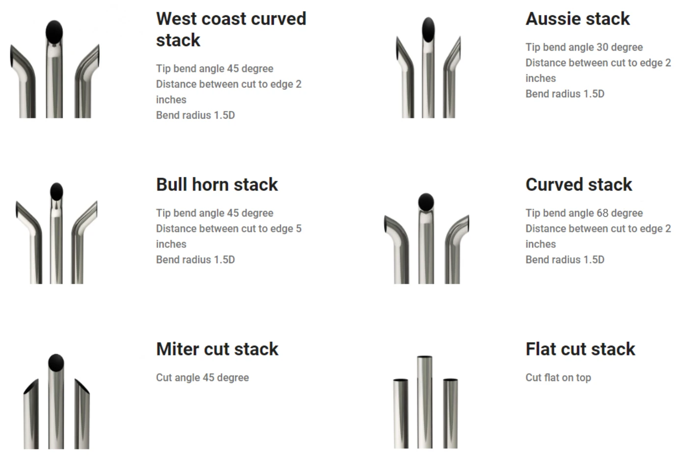 Custom Chrome Miter Cut Stack Stainless Steel Exhaust Pipe Top Truck