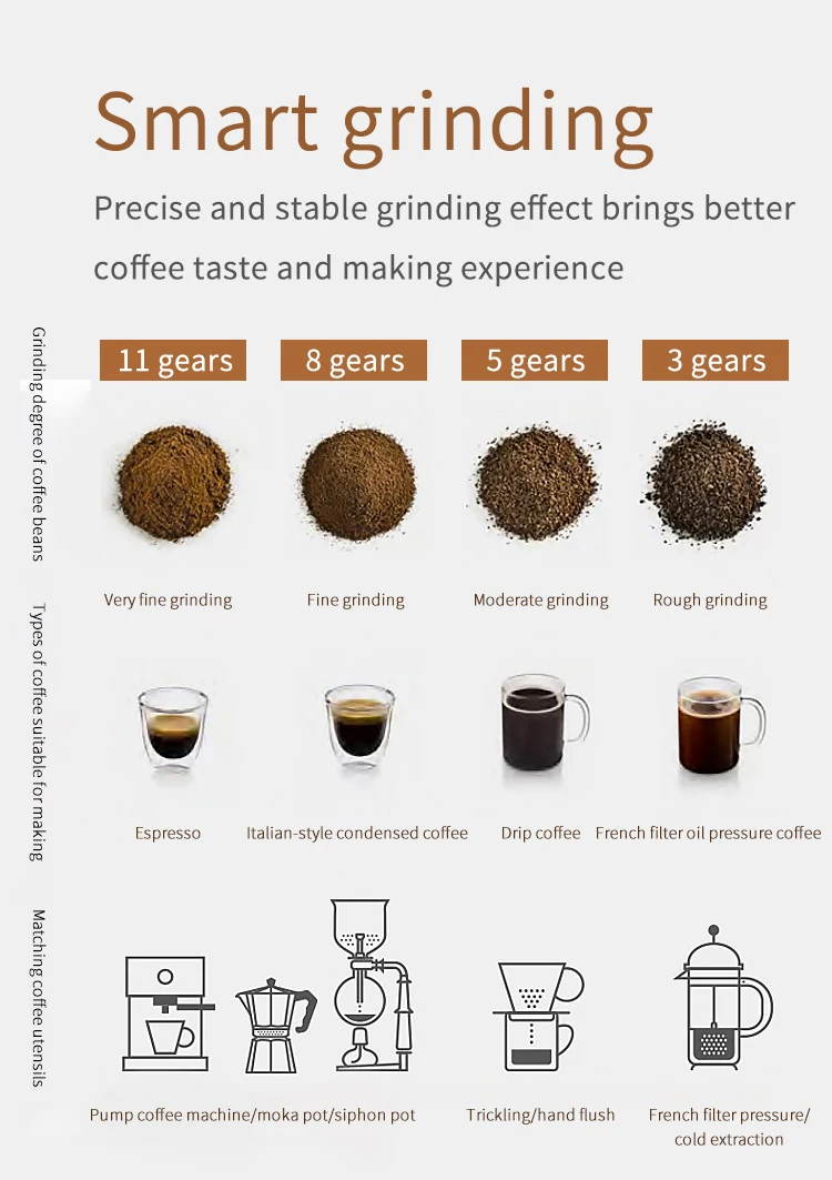 grinder machine coffee.jpg